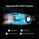 Mini Projector with WiFi and Bluetooth, Outdoor Portable Mini Projector