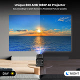 4K Projector with Wifi and Bluetooth, 1080P Native Mini Projector Portable, Auto Keystone Compatible